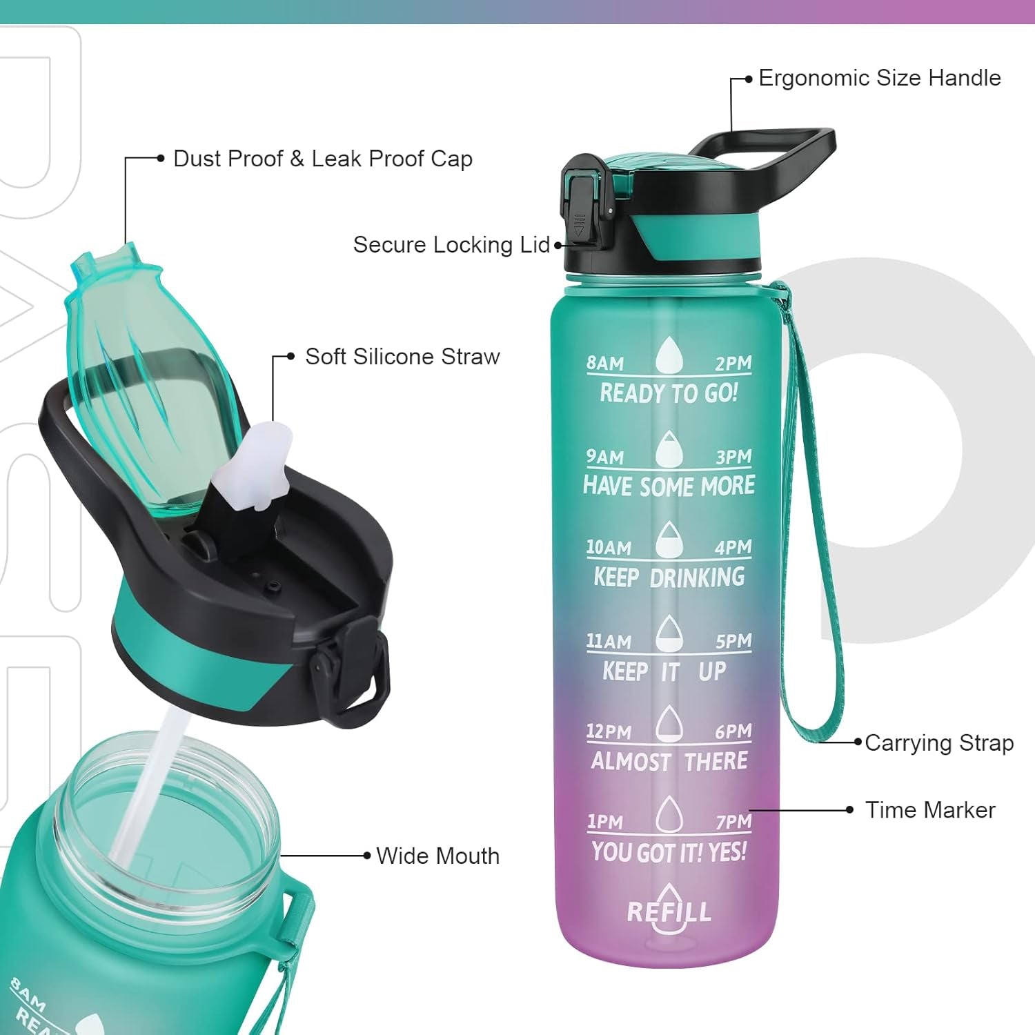 Motivational Water Bottle 32 Oz with Straw & Time Marker, BPA Free & Leakproof Tritan Portable Reusable Fitness Sports Water Jug for Men Women (With Bottle Brush and Straw Brush)